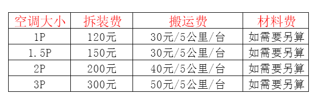 塔河空调移机及费用电话在哪里找